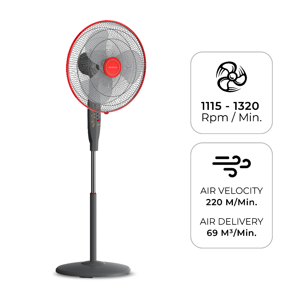 Maspion Stand Fan Kipas Angin Berdiri 16 Inch EX-172 S - Gambar 3