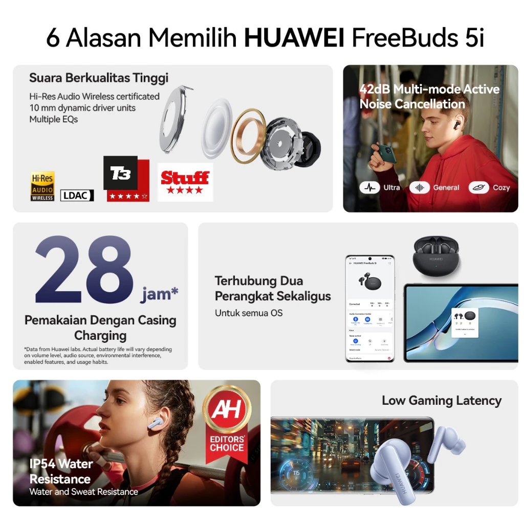 HUAWEI FreeBuds 5i Noise Cancellation TWS / Hi-Res Sound / 28hours of Powerful Battery Life / Wireless Earphone - Gambar 3