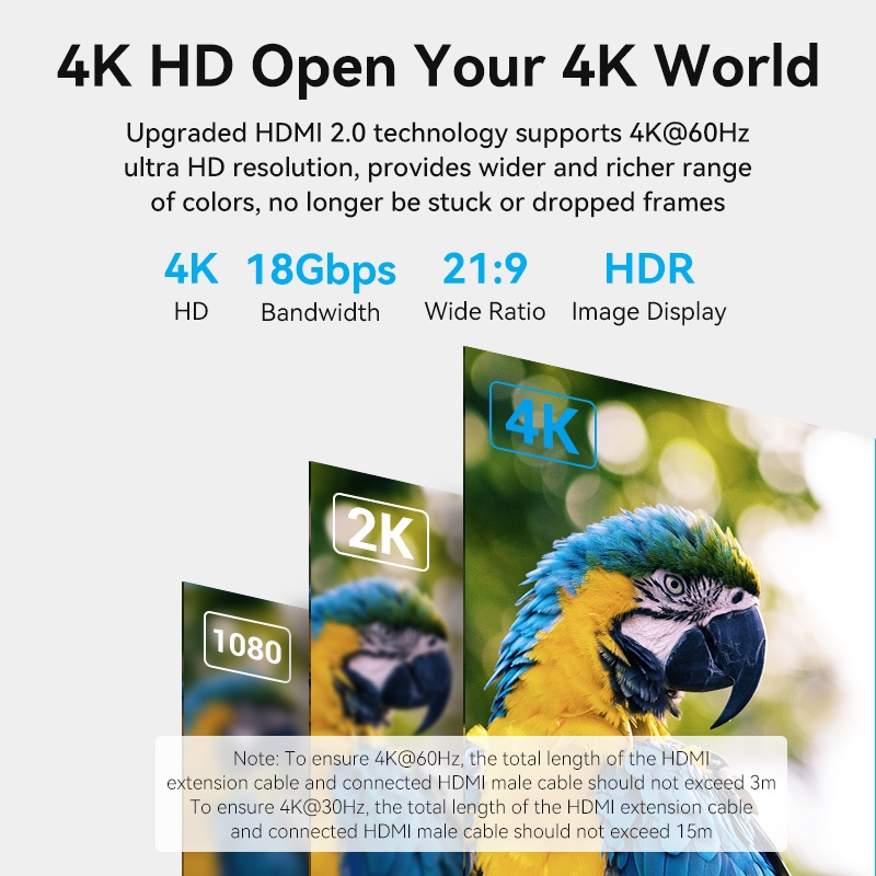 Vention Kabel Hdmi Extension Perpanjangan 4k 2k 1080P - Gambar 4