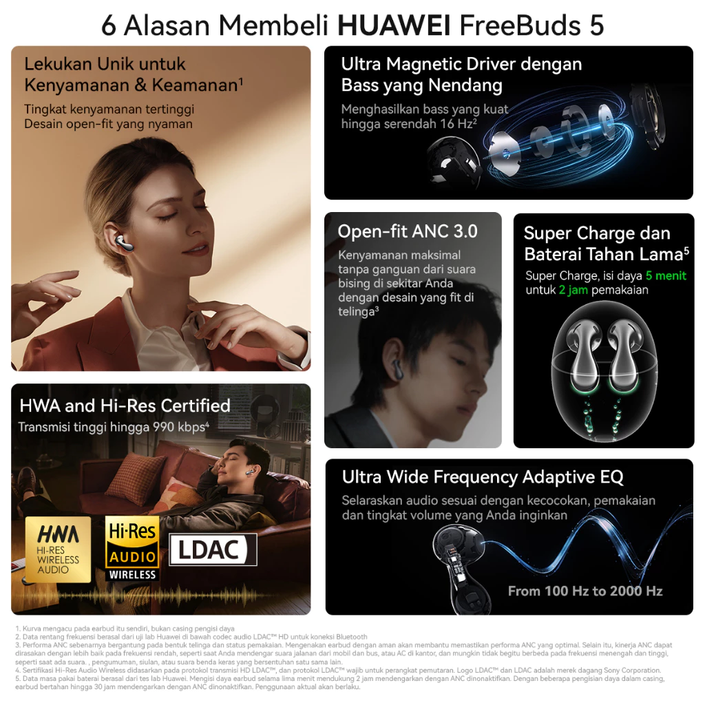 HUAWEI FreeBuds 5 Open Fit Earphone / Seamless Curves for Optimal Fit / Ultra magnetic Driver with Punchy Bass / Noise Cancellation TWS - Gambar 3