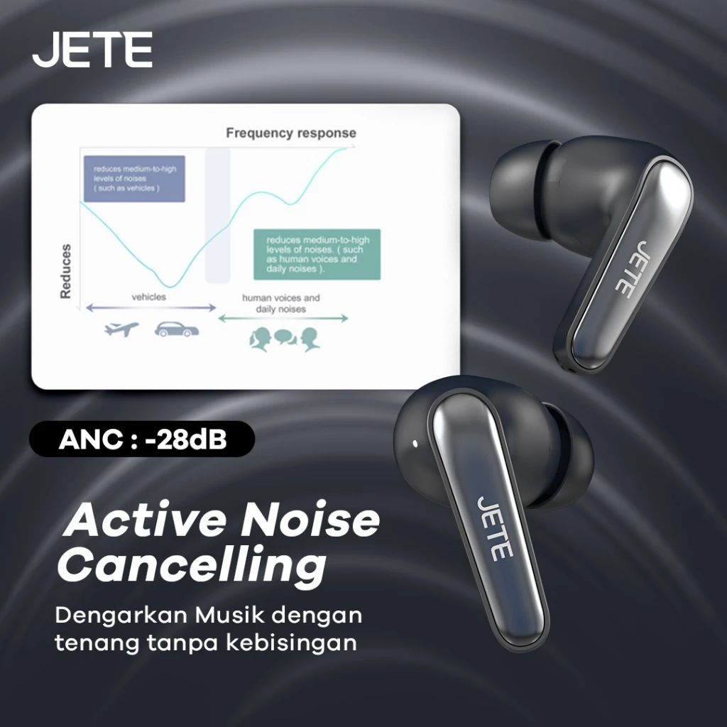 JETE TWS TX1 Active Noice Canceling IPX5 With ENC 4 Mic - Garansi 2 Thn (RTL) - Gambar 3