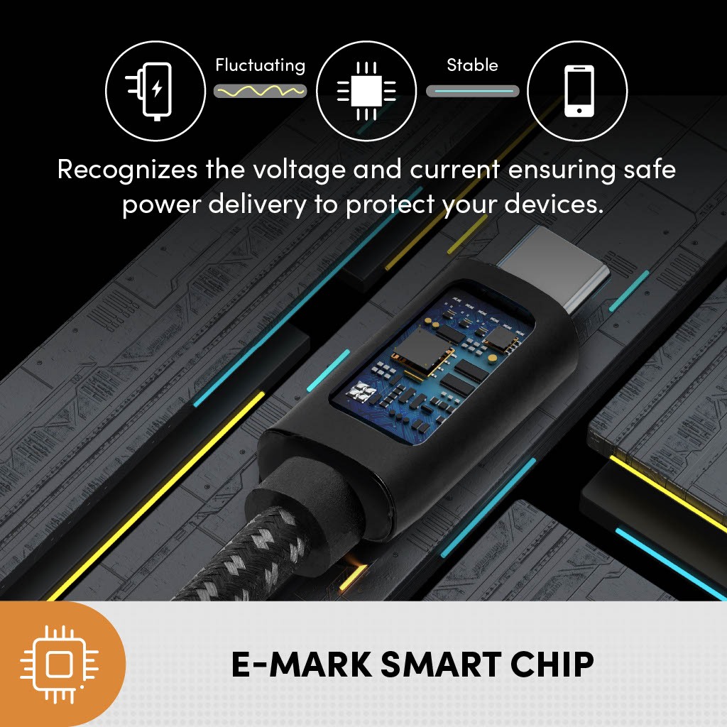 Prolink Charger Cable 240W 40Gbps Kabel Data Fast Tipe C - Gambar 2