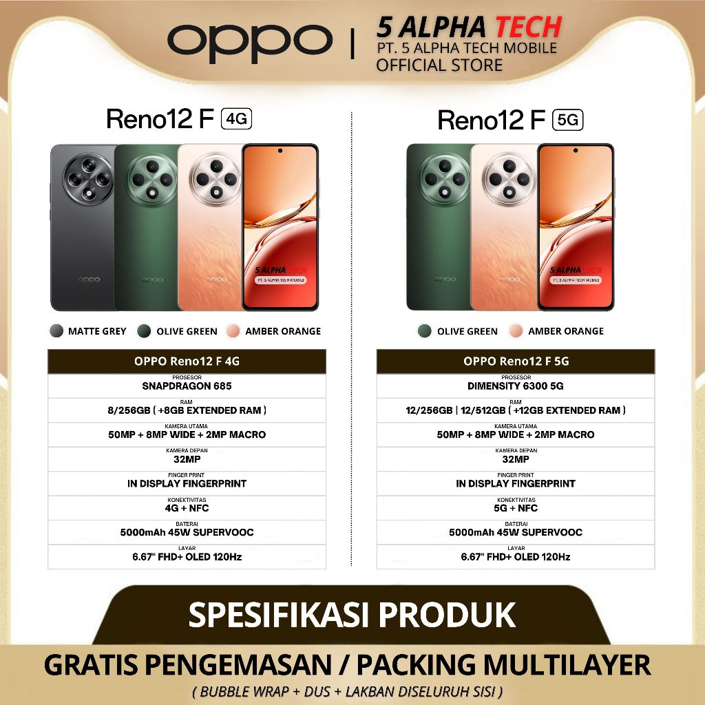 OPPO Reno 12F 12/512GB ( +12GB Extended Ram ) Garansi Resmi Oppo - Gambar 3