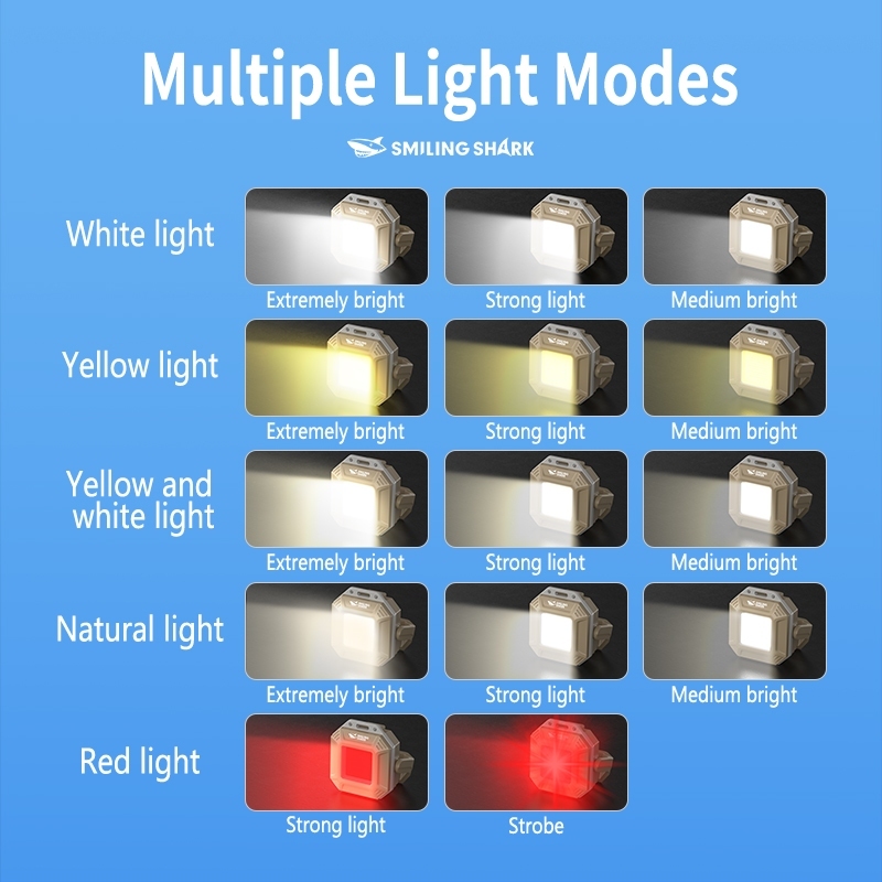 SmilingShark COB Worklight Magnet Rechargeable - Gambar 4
