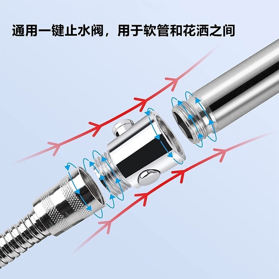 Nepel on off switch shower pvc abs plastic 1/2 inch 1cr-mini midget ...