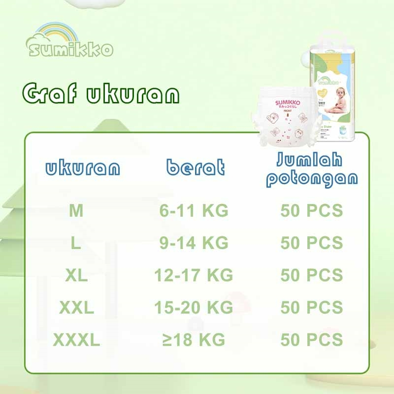 Mby - (1 BALL) Sumikko Celana/Perekas Good Skin 50pcs Popok sekali pakai Celana S/M/L/XL/XXL/XXXL - popok - Gambar 4