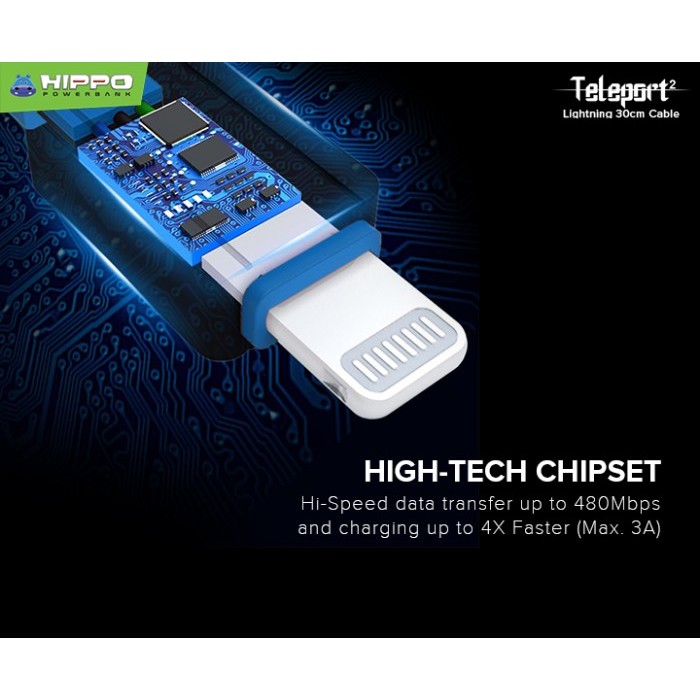 Hippo Kabel Data Teleport 2 USB to Lightning 2.4A Quick Charge 3.0 Fast Charging iPhone Data Cable - Gambar 2