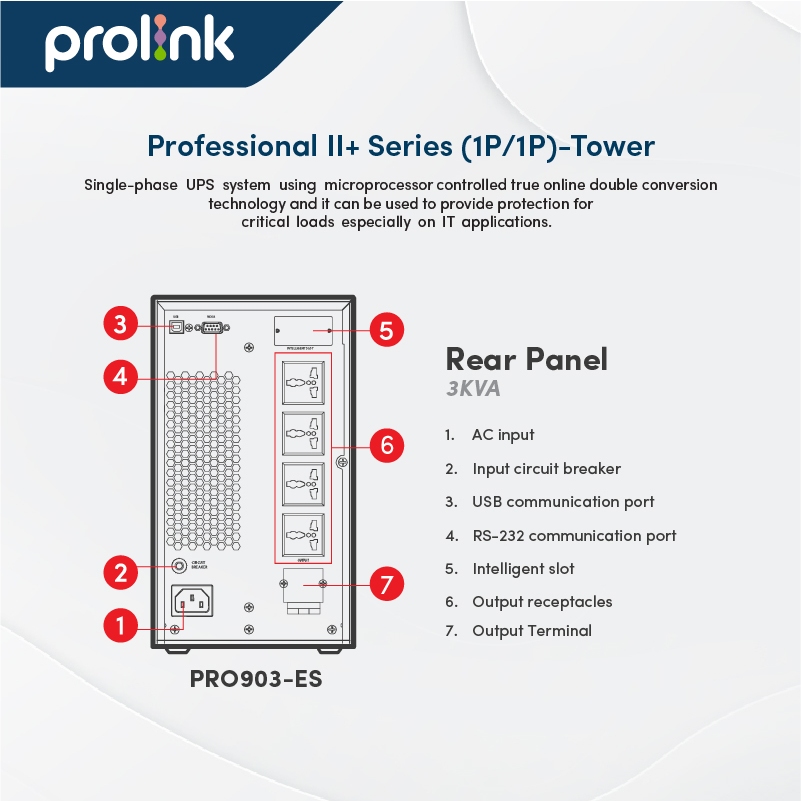 UPS Online Prolink PURE Sinewave 3000VA 2700 Watt Stabilizer - Gambar 4