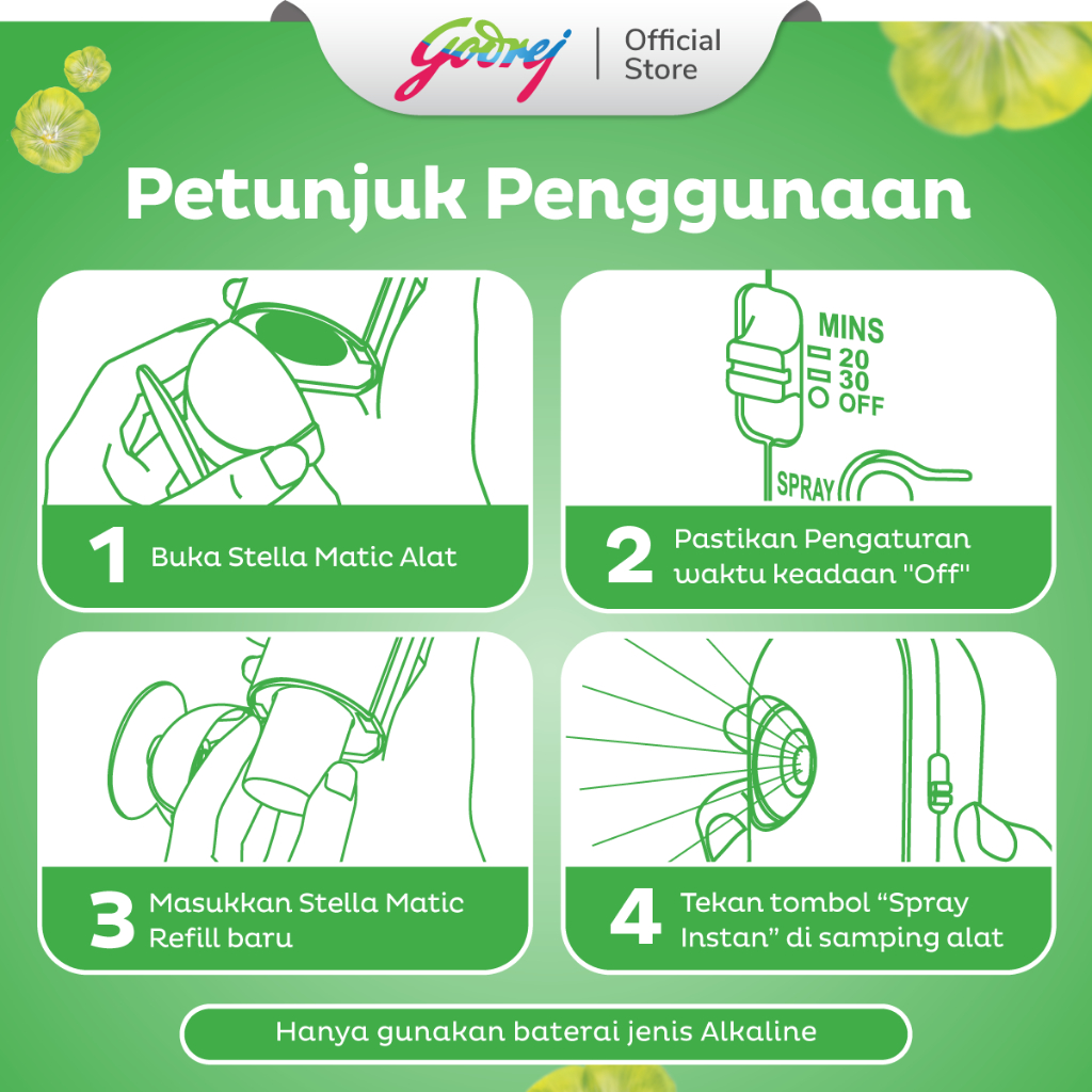 Stella Mini Matic Parfum'ist Set (Free Refill) - Pengharum Ruangan Otomatis - Gambar 4