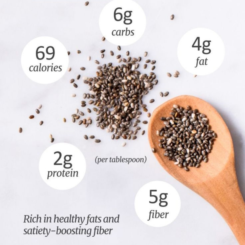 Gemeli - Biji Chiaseed Organik - Chia Seed Premium - Gambar 2