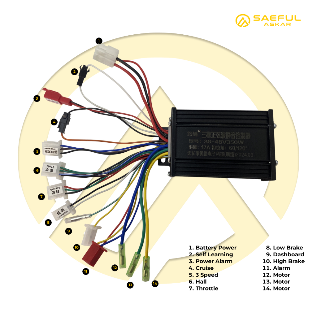 Brushless Controller/BLDC Sine Remote Multi Universal Electric Bike ...