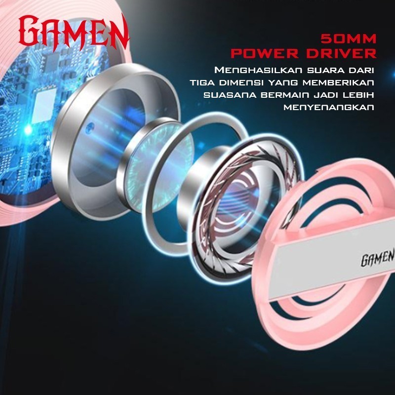 Gamen GH100 / GH110 / GH1100 LED RGB Lighting Headphone Gaming Wired - Gambar 4