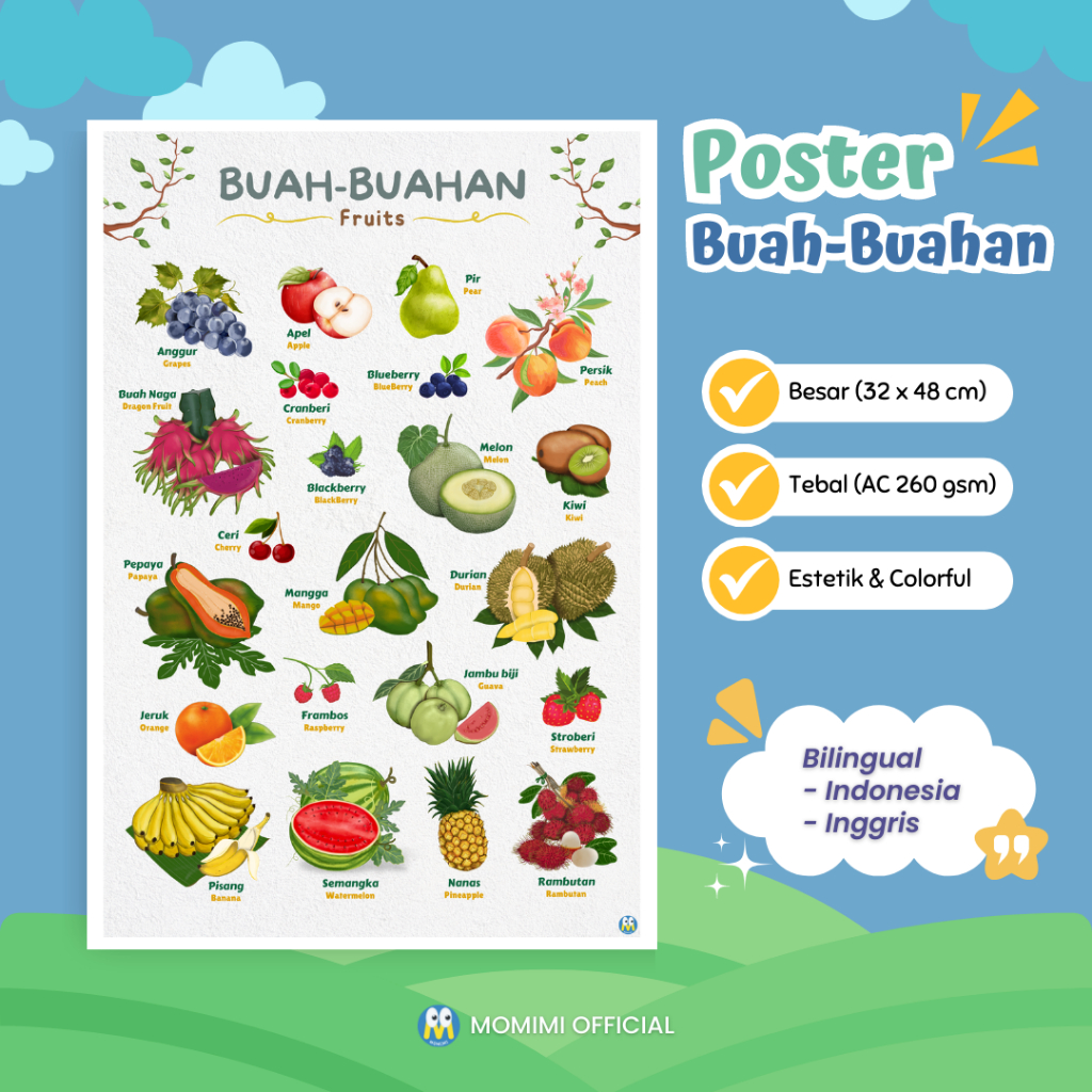 Educational Posters Of Kinds Of Fruits In Indonesian And English