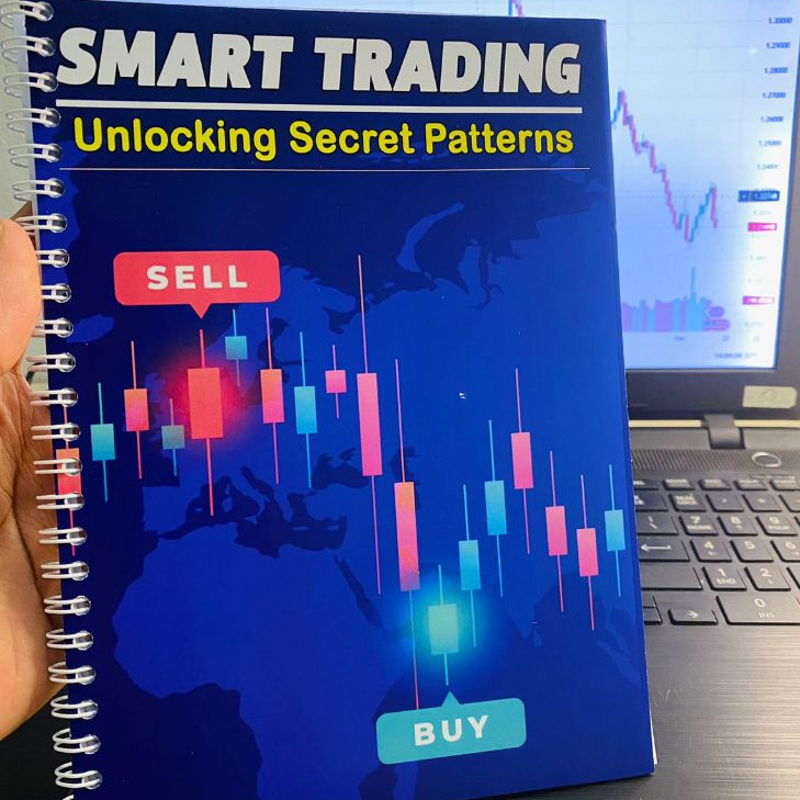 Smart Trading Chart pattern And Candlestick pattern simple