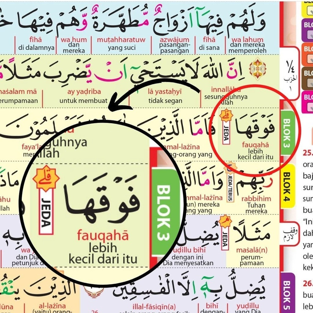 Al Quran Memorizing Latin Words A4 (21x30) Al Quran Translation Latin ...