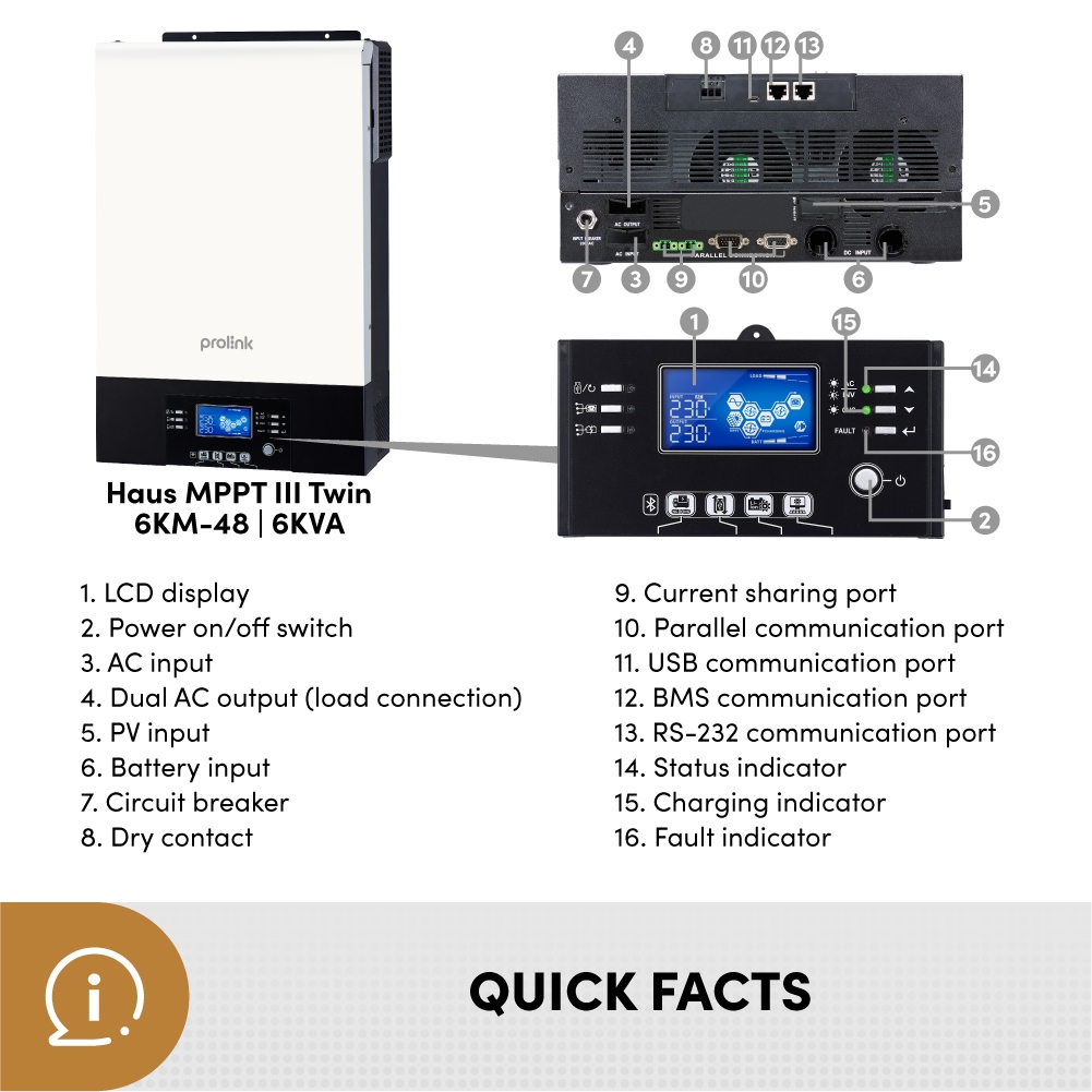 Prolink Off-Grid Storage Solar Inverter Haus MPPT III Twin - 6KW - Gambar 2