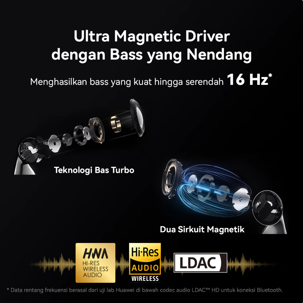 HUAWEI FreeBuds 5 Open Fit Earphone / Seamless Curves for Optimal Fit / Ultra magnetic Driver with Punchy Bass / Noise Cancellation TWS - Gambar 4