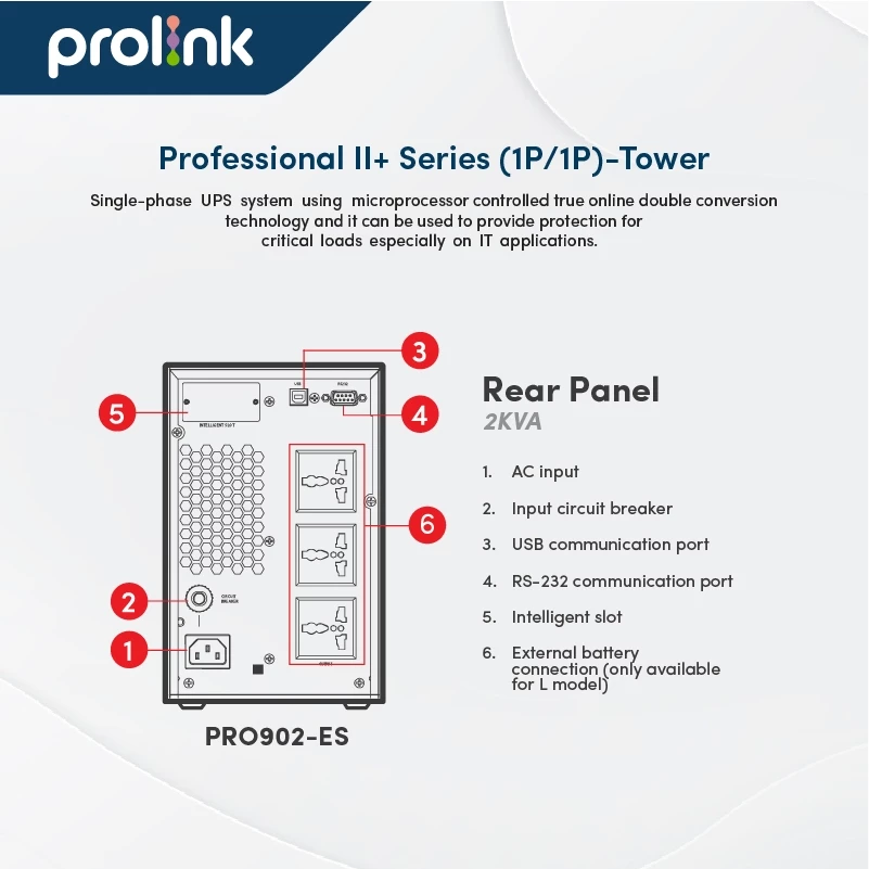 UPS Online Prolink PURE Sinewave 2000VA 1800 Watt Stabilizer - Gambar 4