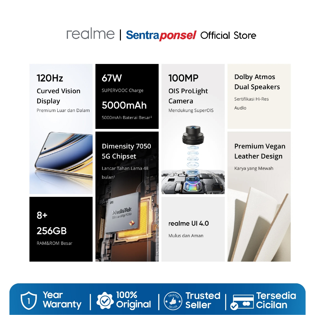 Realme 11 Pro 5G - Garansi Resmi - Gambar 2