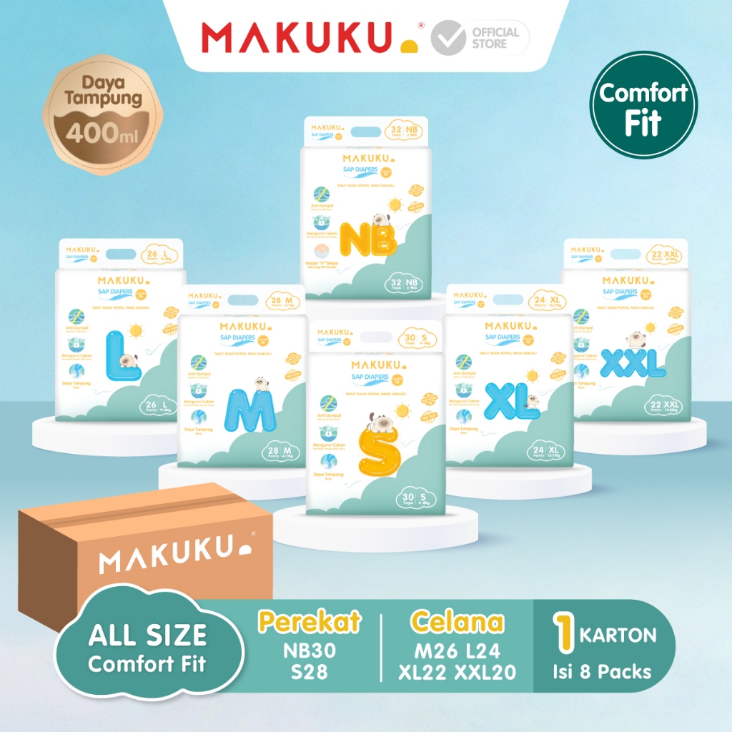[8 PACK KARTON] MAKUKU SAP Diapers Comfort Fit Pants/Tape NB/S/M/L/Xl/XXL Popok Bayi Tipis Extra Dry Anti Gumpal Mengunci Cairan Cepat Kering Type Celana/Perekat