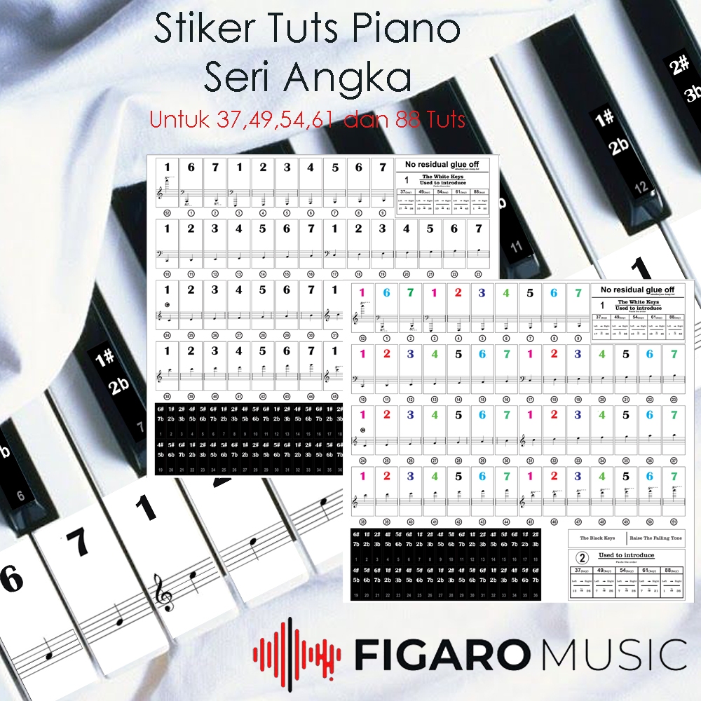 Tuts keyboard piano sticker label sticker - Number Notation | Shopee ...
