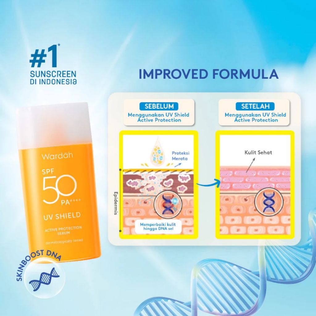 Wardah UV Shield Active Protection Serum SPF 50 35 ml / Merah Jingga Official - Gambar 3