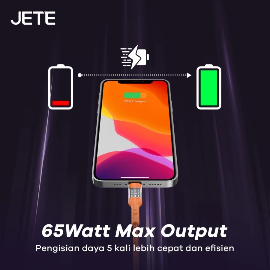 JETE CX11 Kabel Data Fast Charging Micro - Garansi 2 Tahun - Gambar 4