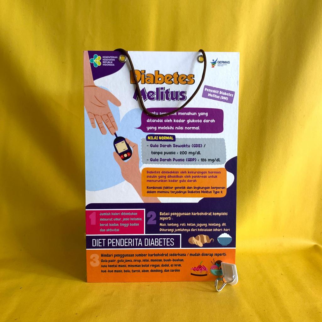 Hanging Poster | Hard Poster Diabetes Mellitus | DM Disease Poster ...