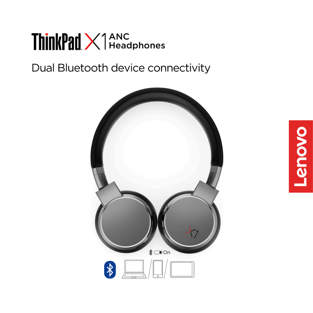 Lenovo ThinkPad X1 ANC & ENC Headphones Active Noise Cancellation Foldable Wireless Bluetooth 5.0 + USB digital audio with Microphones Headset 4XD0U47635 Black - Gambar 2