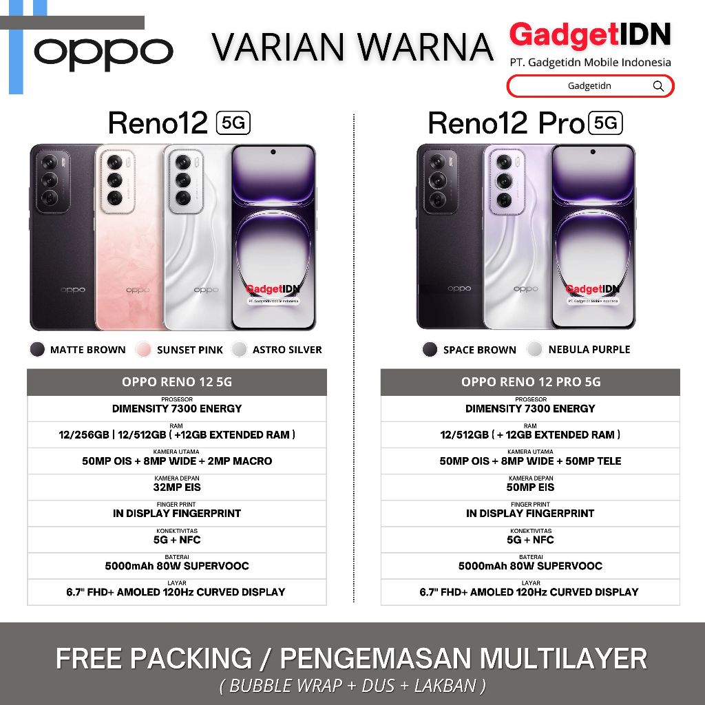 OPPO Reno 12 Pro 5G 12/512GB ( +12GB Extended Ram ) Garansi Resmi Oppo - Gambar 4