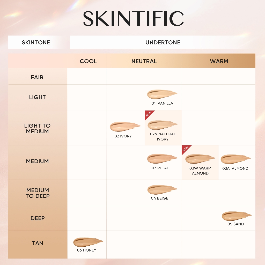 Skintific Cushion Refill SPF 35 Flawless Coverage - Gambar 4