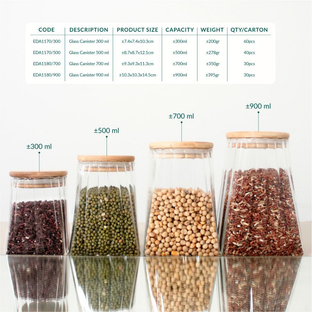 Toples Kaca Tutup Kayu Glass Canister Estetik 300ml 500ml 700ml 900ml - Gambar 3