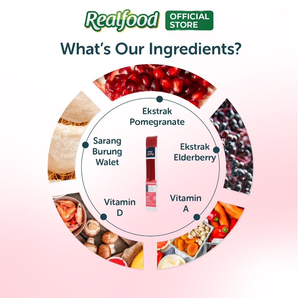 Realfood Jelly Pomeglo / Jelly Glowing Skin / Beauty Jelly / Pomegranate / Collagen / Retinol / Kulit Cerah / Glowing Skin / Firming Skin / Elastisitas Kulit / Kulit Kencang / Antioksidan / UV Care / Daily Beauty Snack - Gambar 4