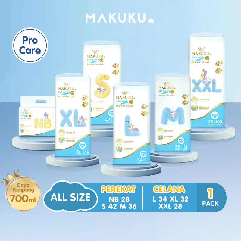 [1 PACK] MAKUKU SAP DIAPERS PRO CARE TAPE/PANTS NB/S/M/L/XL/XXL Popok Tipis Extra Dry Anti Gumpal Mengunci Cairan Cepat Kering Type Celana/Perekat