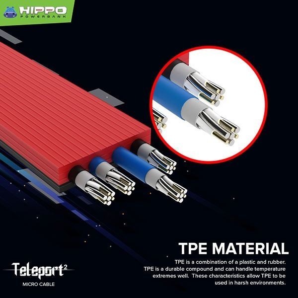 Hippo Kabel Data Teleport 2 USB to Lightning 2.4A Quick Charge 3.0 Fast Charging iPhone Data Cable - Gambar 4