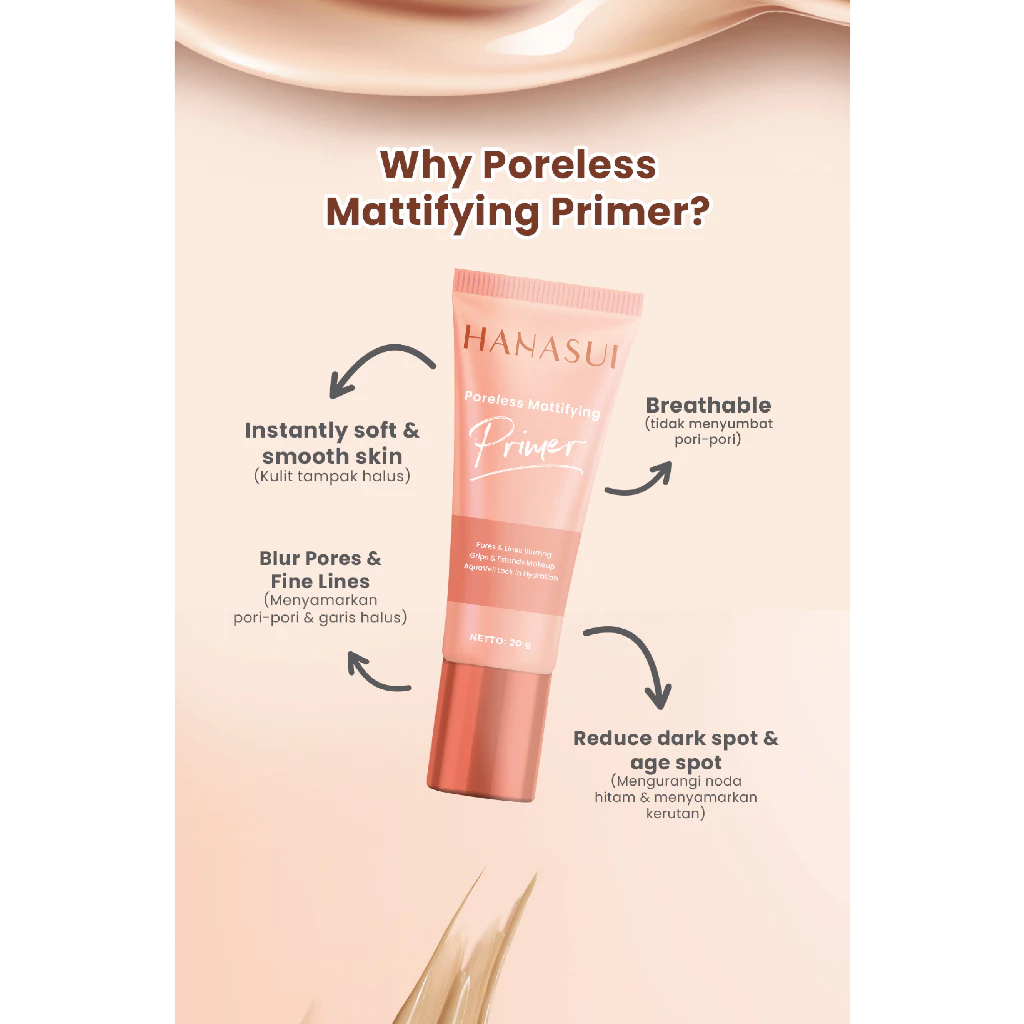 Hanasui Poreless Mattifying Primer - Menyamarkan Pori - Pori Garis Halus Kerutan Mengurangi Noda Hitam Base Make Up Tahan Lama - Gambar 3