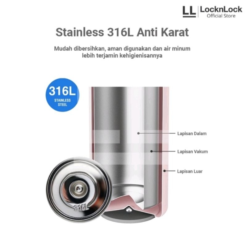 TERMOS Dandy Tumbler Screw LocknLock 500ml - LHC4281 / LocknLock Dandy ...