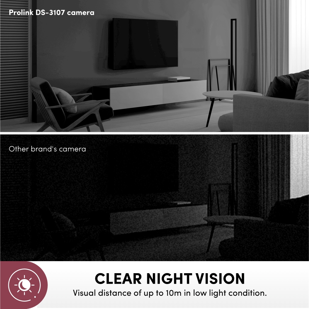 Bundle 3 pcs Prolink 5MP Smart IP Cam CCTV Dual Band Wifi Indoor QHD / 2.5K Kamera CCTV / 360° View / Baby Monitor / Human Body Detection / 2 Way Audio / Support ONVIF - Gambar 2