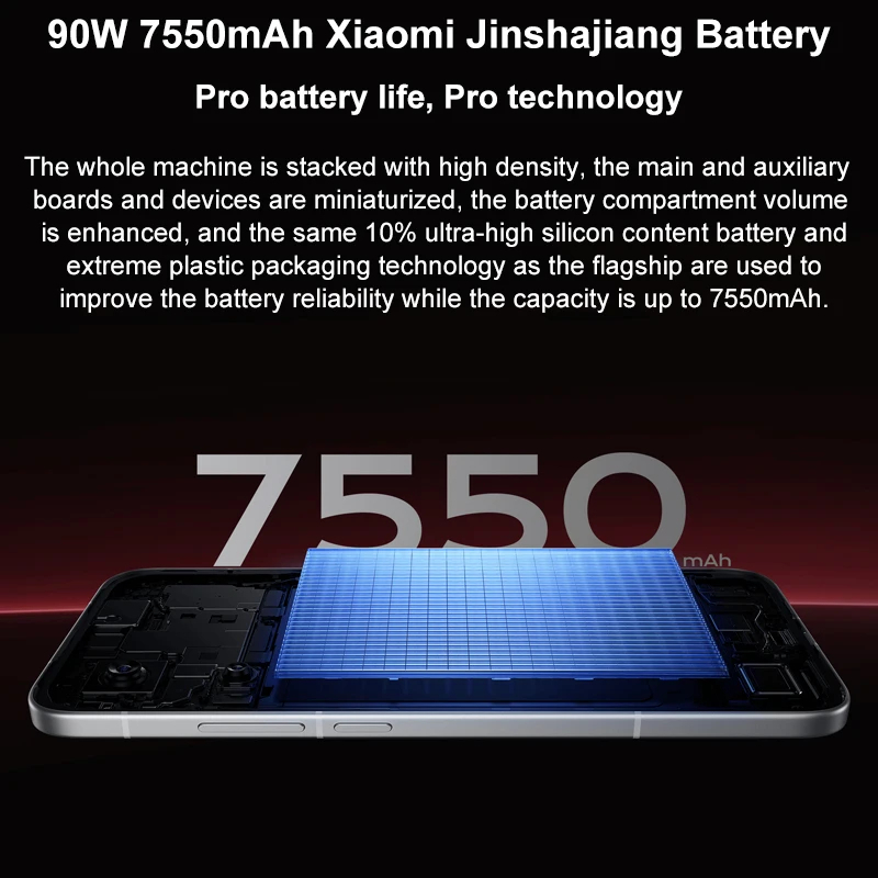 Redmi Turbo 4 Pro 5G Android 15 6.83" Amoled 120Hz Snapdragon 8s Gen4 7550mAh 90W NFC - Gambar 2