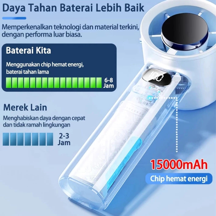 Kipas Angin USB Mini Portable 16000RPM 25dB - Gambar 2