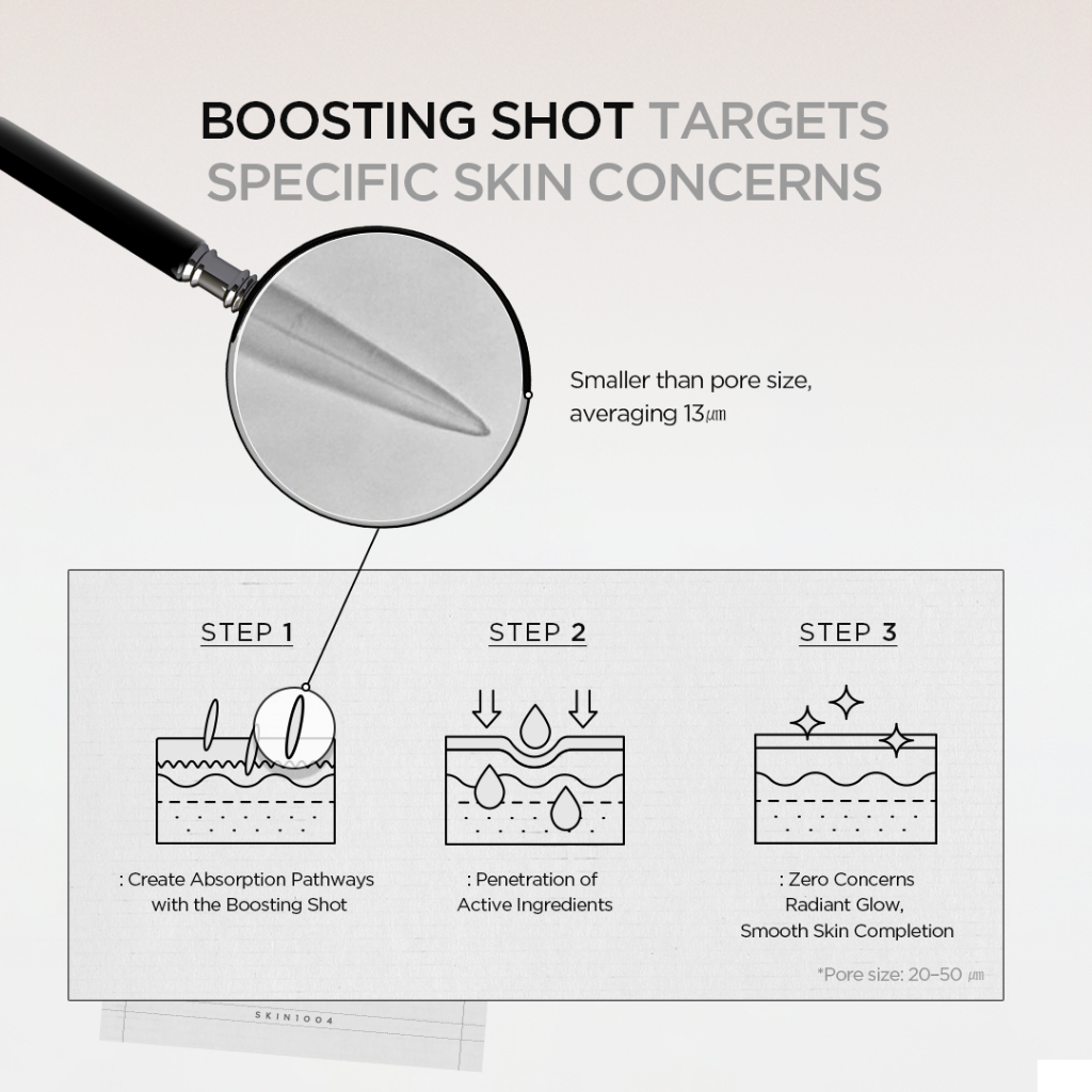 SKIN1004 Madagascar Centella Niacinamide 10 Boosting Shot Ampoule 30ml - Gambar 3