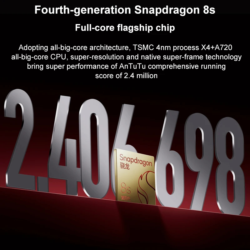 Redmi Turbo 4 Pro 5G Android 15 6.83" Amoled 120Hz Snapdragon 8s Gen4 7550mAh 90W NFC - Gambar 3