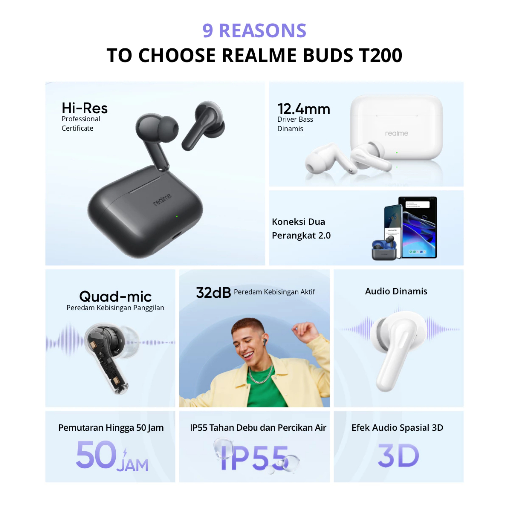 realme Buds T200 | Up to 52 Hours of Playback | Dual-device Connection 2.0 + Swift Pair | 52dB Smart Active Noise Cancellation - Gambar 2