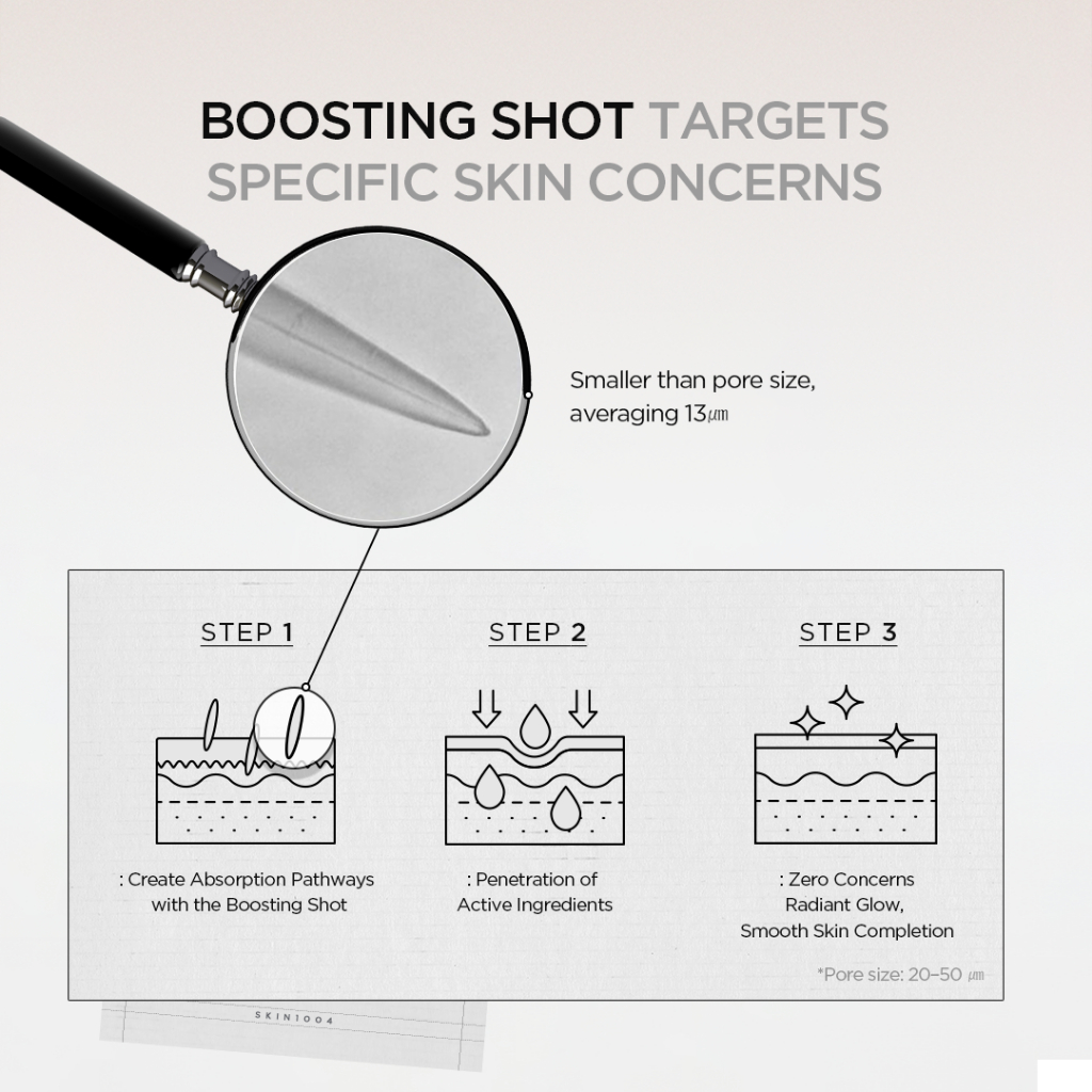 SKIN1004 Madagascar Centella Retinol 0.2 Boosting Shot Ampoule 30ml - Gambar 4