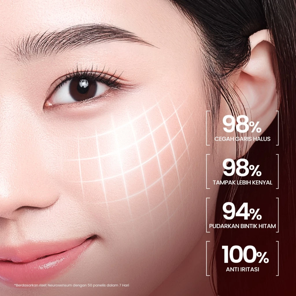 Hanasui Power Retinol Expert Serum 20ml - 1% Encapsulated Retinol - Cegah Kerutan & Kurangi Kusam - Gambar 4