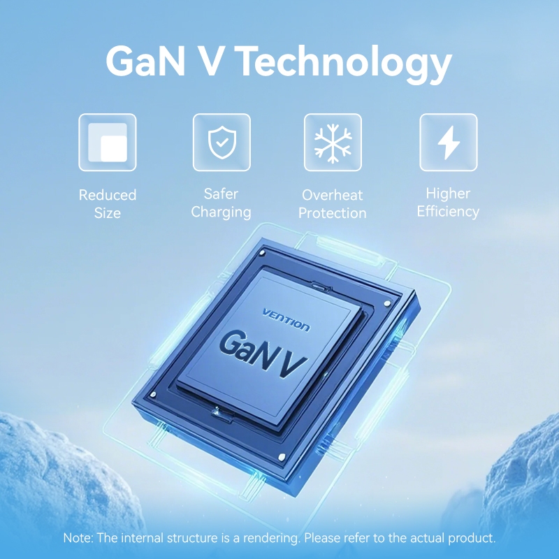 Vention ICE Series GaN Charger 30W 45W 70W USB Type C PD QC Fast Charging Adaptor iPhone Samsung MacBook - Gambar 3