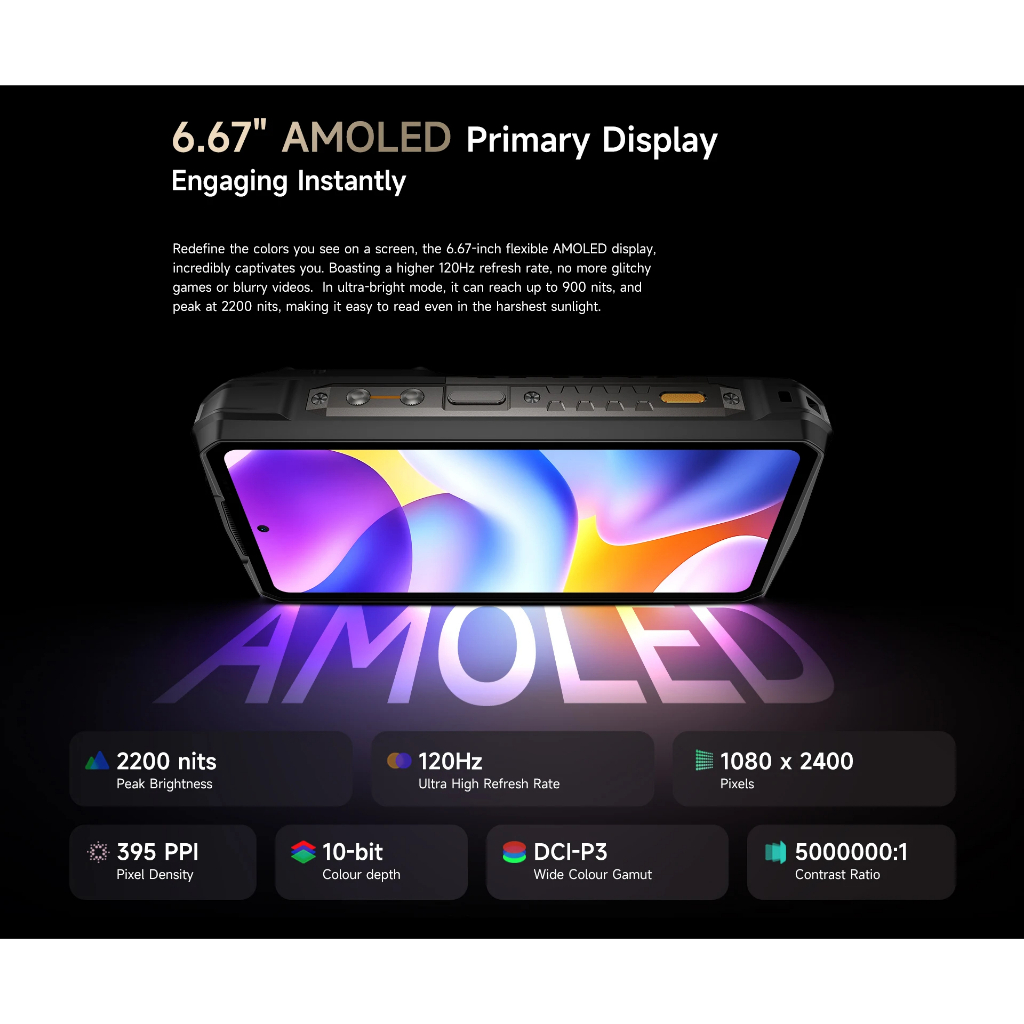 Ulefone Armor 29 Pro 5G 6.67'' AMOLED 120HZ 16GB 512GB Dimensity 7400 21200mAh 120W - Gambar 2