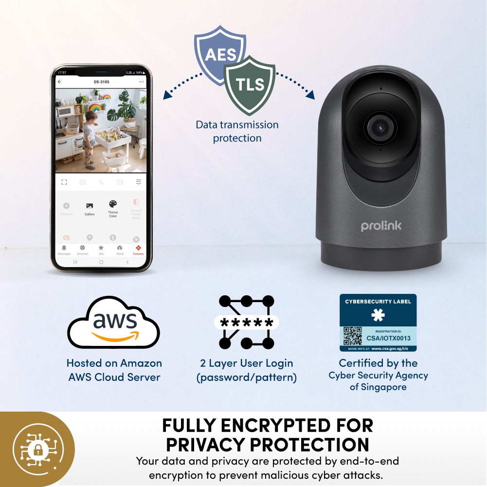 Bundle 3 pcs Prolink 5MP Smart IP Cam CCTV Dual Band Wifi Indoor QHD / 2.5K Kamera CCTV / 360° View / Baby Monitor / Human Body Detection / 2 Way Audio / Support ONVIF - Gambar 3