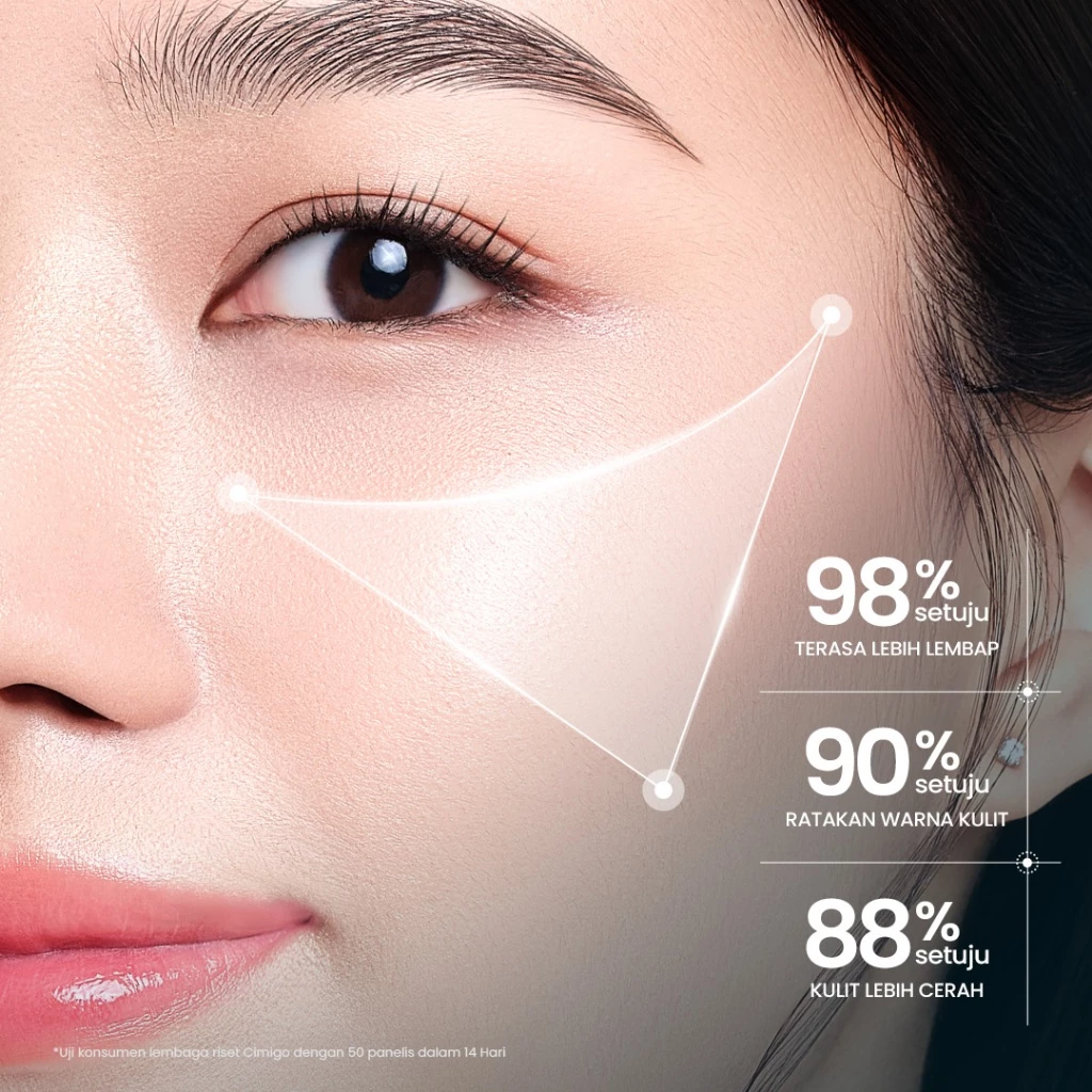 Hanasui Bright Expert Moisturizer Gel 30g - Pelembab Gel Bening Lembap & Mencerahkan - 5% Advance Niacinamide & Tranexamic Acid - Ratakan warna kulit & Kurangi Bintik Hitam - Gambar 3