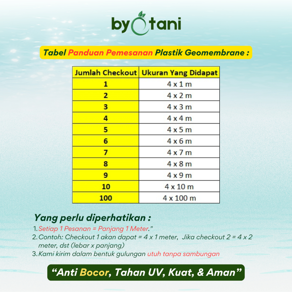 Plastik HDPE Geomembrane Tebal 300 Micron Lebar 4 Meter - Gambar 2